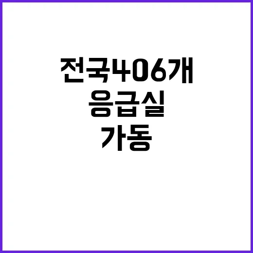 응급실 운영 전국 406개 정상 가동 중!