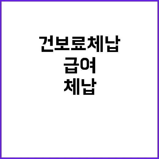 건보료 체납 외국인 급여 수령 불가 사실 공개!