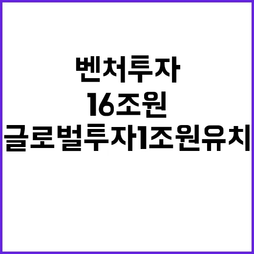 벤처투자 16조 원…