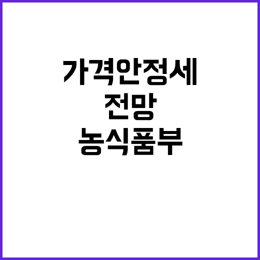 비빔밥 가격 안정세…