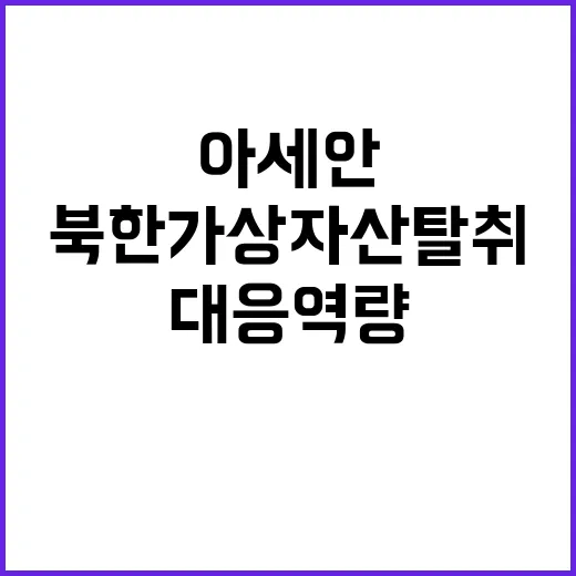 북한 가상자산 탈취 아세안 대응 역량 강화 필요!