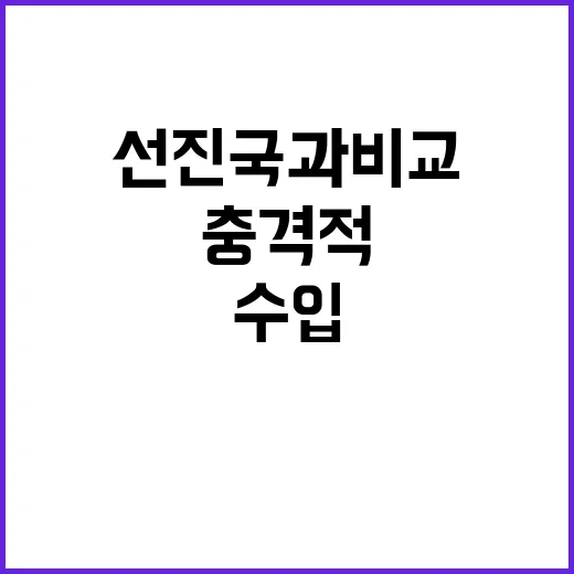 재정수입·지출 선진국과 비교한 충격적 진실 발견!