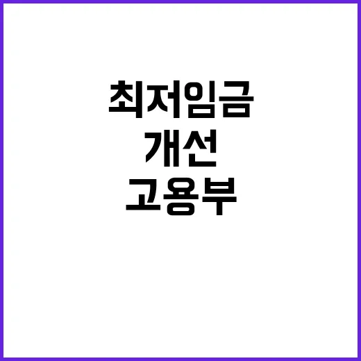 최저임금 개선 고용…