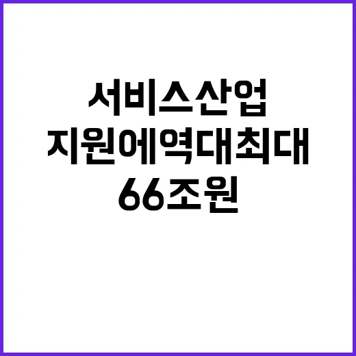 서비스산업 66조 …