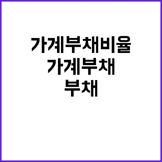 조달청 “군 피복류…