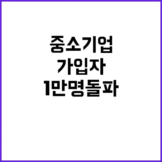 ‘중소기업’ 가입자…