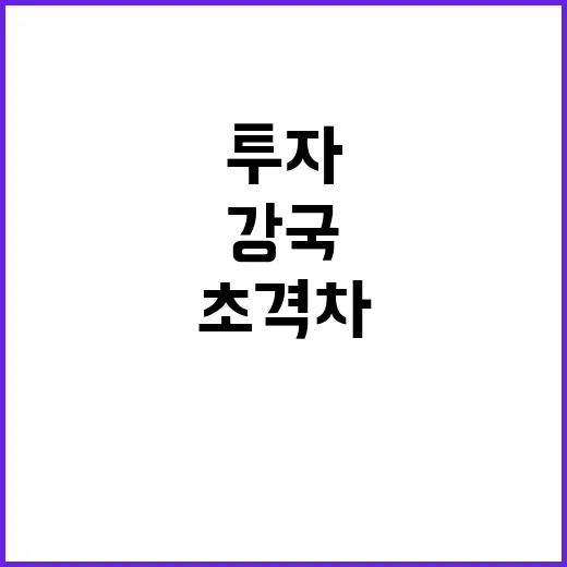 ‘산업기술 강국’ 목표 초격차와 공급망 안정 투자!