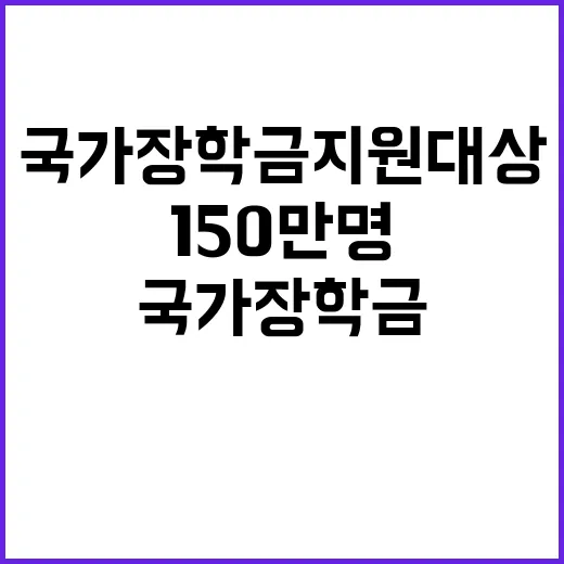 국가장학금 지원 대상 증가 100만명에서 150만명!