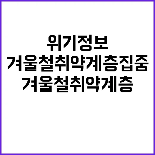 위기정보 겨울철 취약계층 집중 발굴 방법 공개!