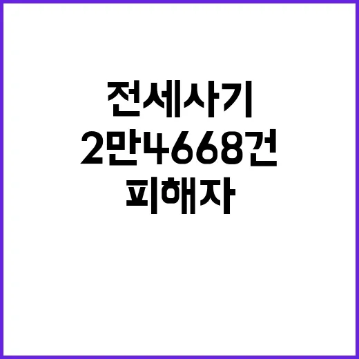 전세사기피해자 2만 4668건 정부 대책은?