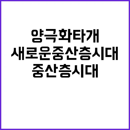 양극화 타개 새로운 중산층 시대 목표는 무엇?