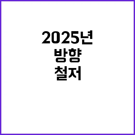 경제정책방향 “20…