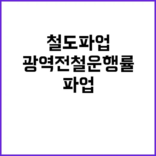 철도파업 광역전철 운행률 급감! 왜 이러나?