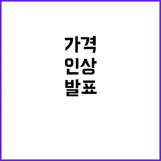 가공식품 가격 당분간 인상 가능성 없다고 발표!