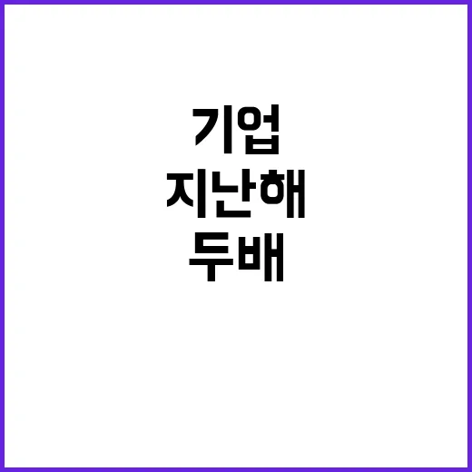 재해경감 우수기업 …