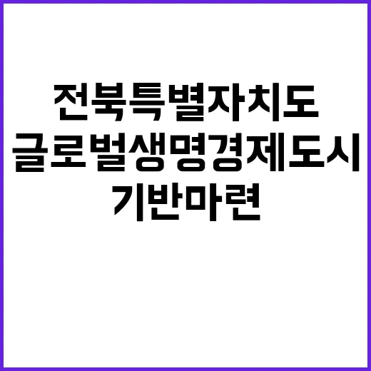 글로벌생명경제도시 …