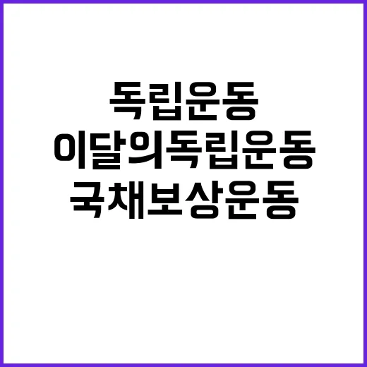 ‘국채보상운동’ 이달의 독립운동 그 의미와 영향!