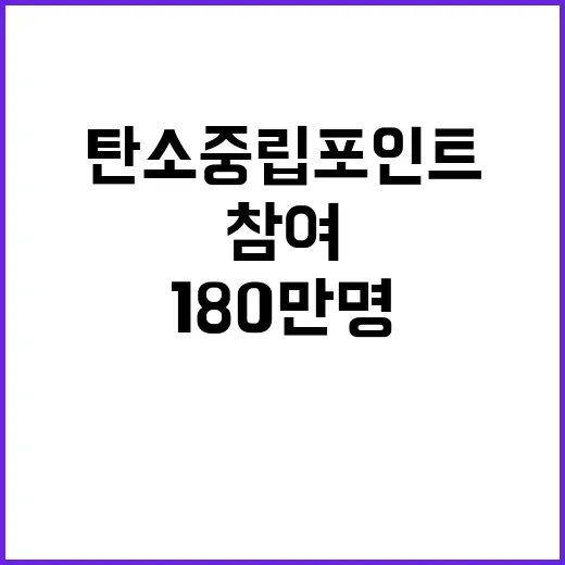 탄소중립포인트 180만 명 참여에 숨겨진 비밀!