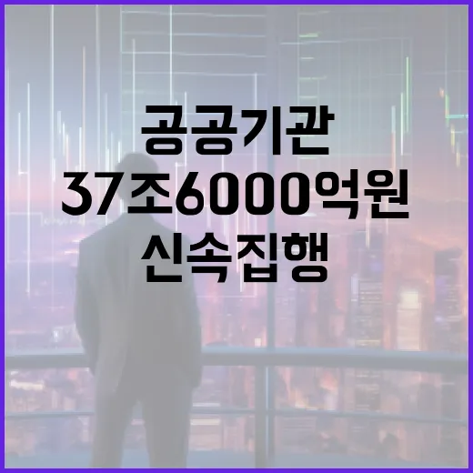 신속 집행 공공기관 37조 6000억원 경기 회복!