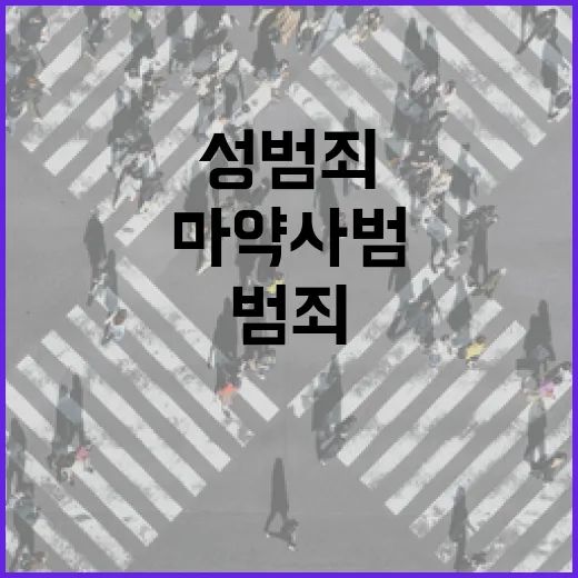 성범죄와 마약사범 …