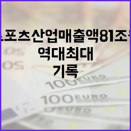 스포츠산업 매출액 …