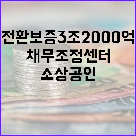 전환보증 3조 20…