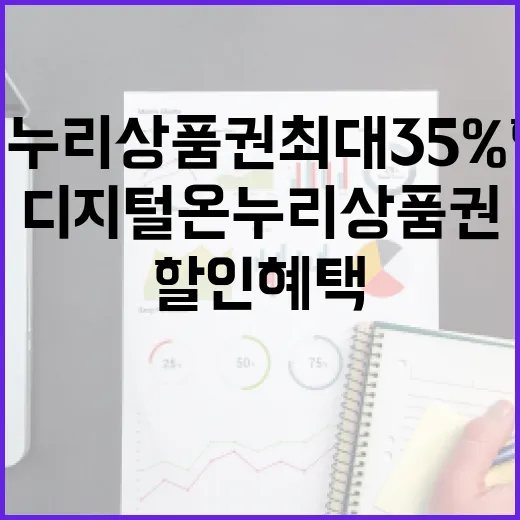 디지털 온누리상품권…