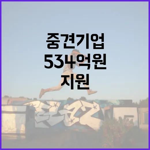 534억 원 지원 중견기업 R&D의 대전환 시작!