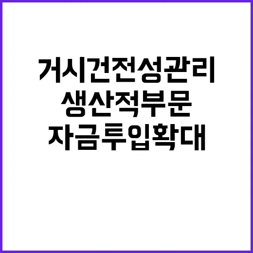 거시건전성 관리 생산적 부문 자금 투입 확대!