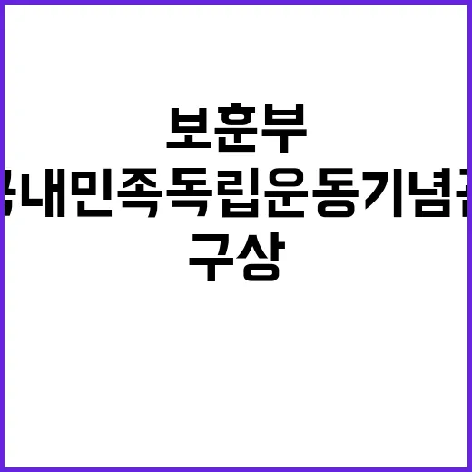 국내민족독립운동기념…