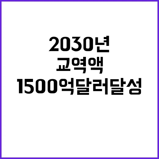 ‘교역액’ 2030…