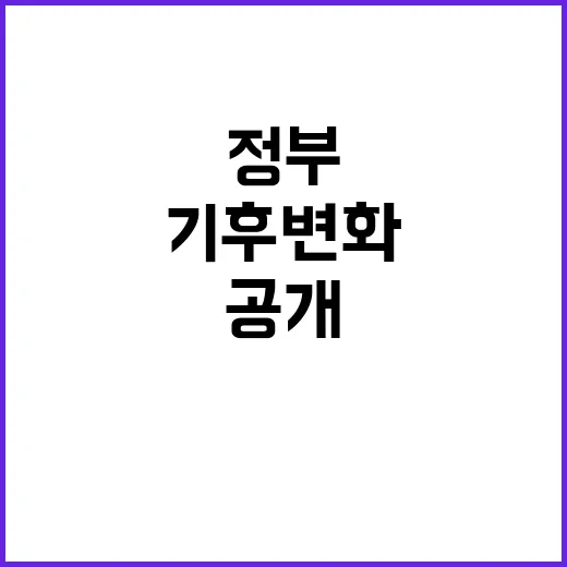 기후변화 감시 강화…