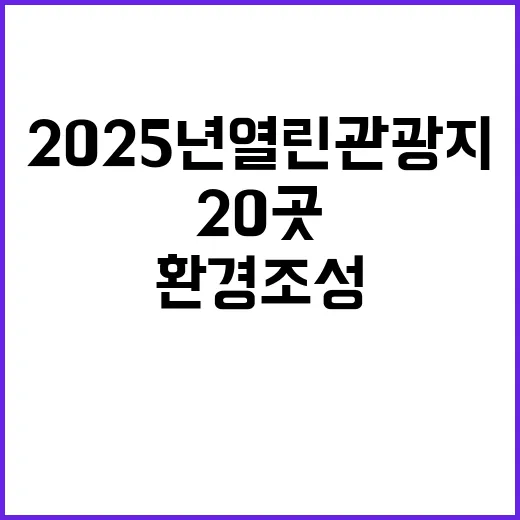 ‘2025년 열린관…