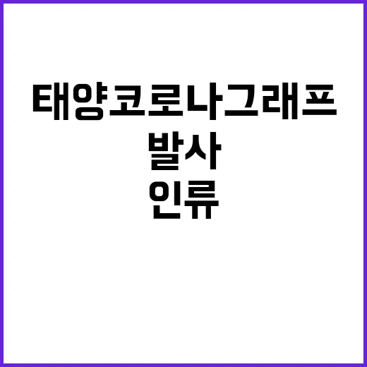 태양 코로나그래프 …