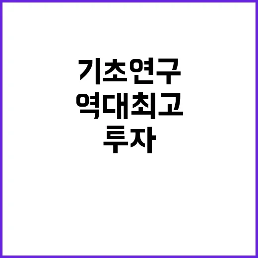 기초연구사업 역대 최고 2조 3413억 원 투자!