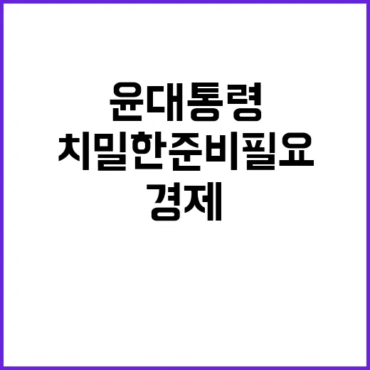 변화 윤 대통령 경…