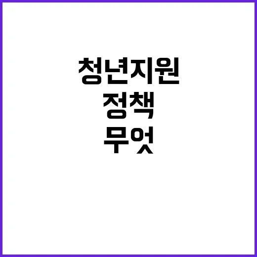 청년지원 당신이 선…