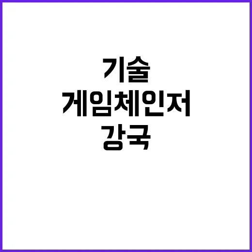 “2030년 게임체…