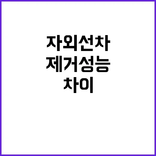 자외선차단체 제거 …