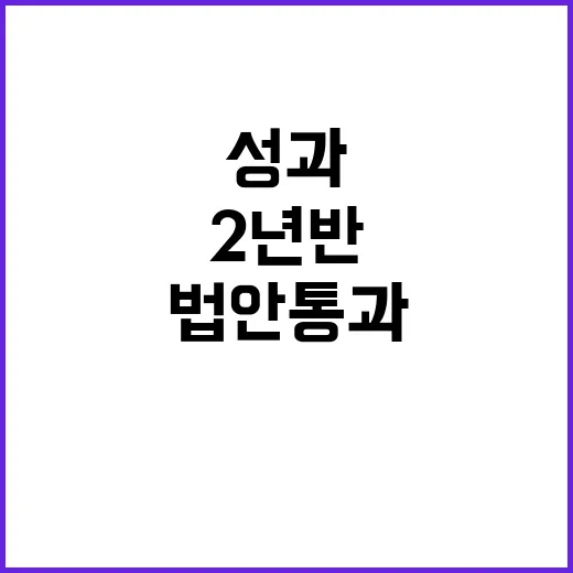 법안 통과 278건…