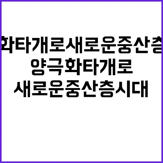 양극화 타개로 새로운 중산층 시대가 온다!