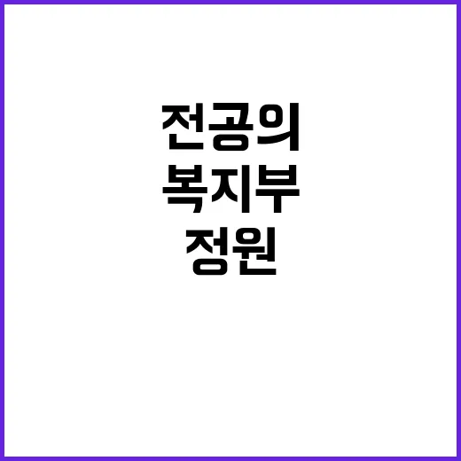 전공의 정원 복지부…