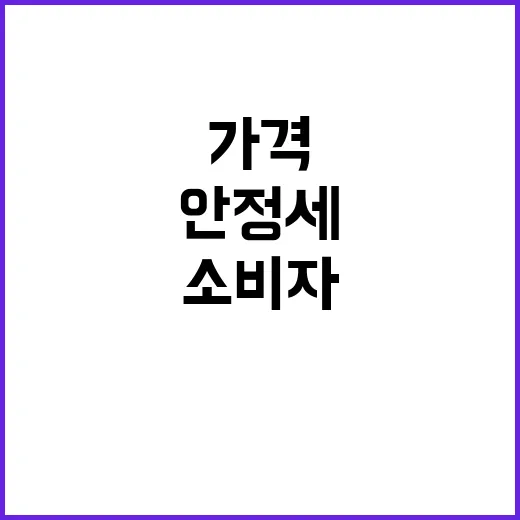 대두유 가격 안정세…