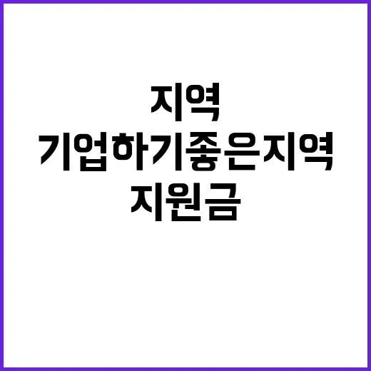 기업하기 좋은 지역 전주·보은·철원 지원금 70억 원!