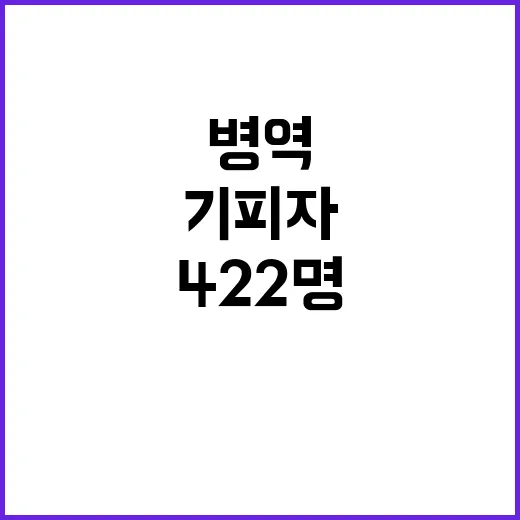 병역기피자 공개 422명 이름 열람 가능!