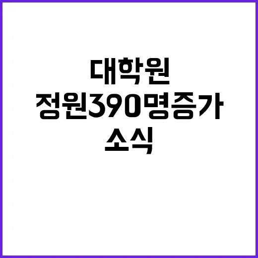 교육부 대학원 정원 390명 증가 소식 공개!