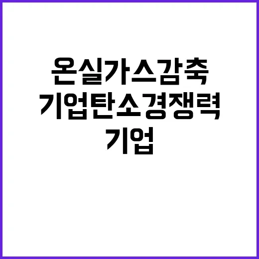 온실가스 감축 기업 탄소경쟁력 향상 방법 발견!