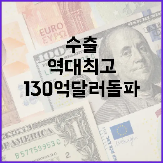 케이푸드 역대 최고 수출 130억 달러 돌파!