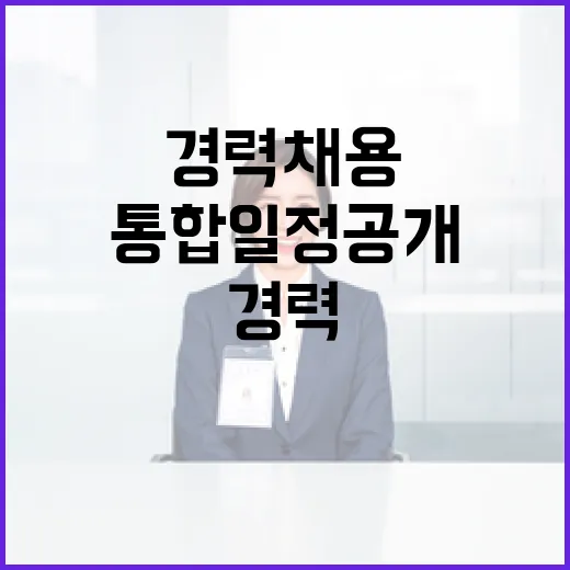 경력채용 2093명 선발 통합 일정 공개! 클릭 필수!