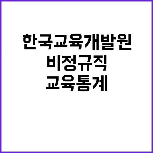 교육조사·지표연구실(국제교육통계사업) 위촉직 채용